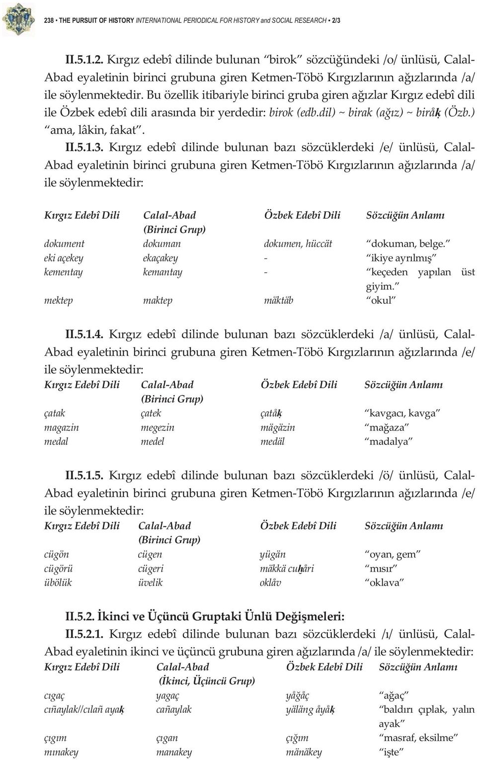 Krgz edebî dilinde bulunan baz sözcüklerdeki /e/ ünlüsü, Calal AbadeyaletininbirincigrubunagirenKetmenTöböKrgzlarnnazlarnda/a/ ilesöylenmektedir: KrgzEdebîDili CalalAbad ÖzbekEdebîDili SözcüünAnlam