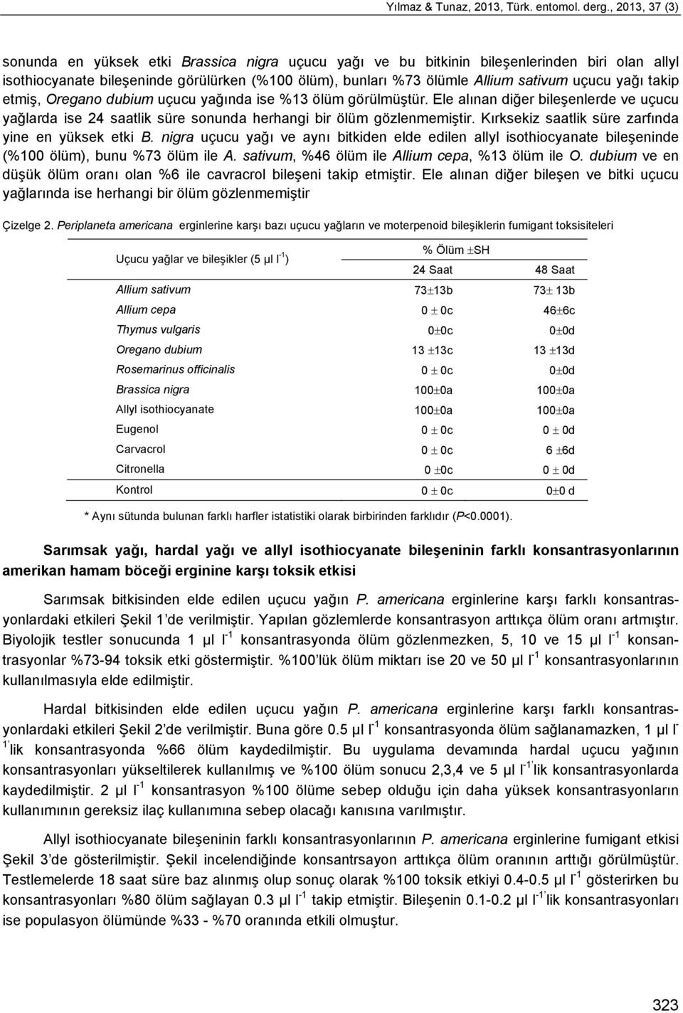 uçucu yağı takip etmiş, Oregano dubium uçucu yağında ise %13 ölüm görülmüştür. Ele alınan diğer bileşenlerde ve uçucu yağlarda ise 24 saatlik süre sonunda herhangi bir ölüm gözlenmemiştir.