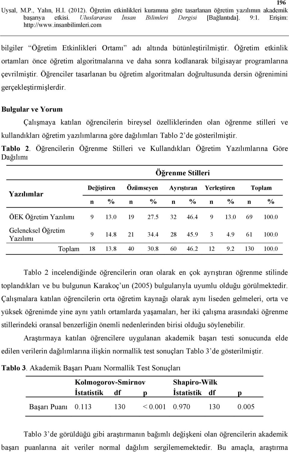 Bulgular ve Yorum Çalışmaya katılan öğrencilerin bireysel özelliklerinden olan öğrenme stilleri ve kullandıkları öğretim yazılımlarına göre dağılımları Tablo 2 