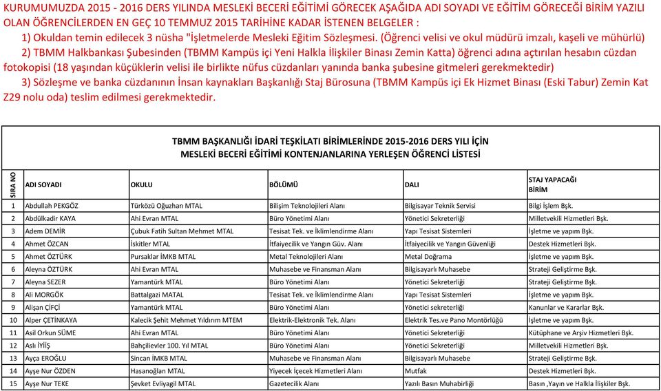 (Öğrenci velisi ve okul müdürü imzalı, kaşeli ve mühürlü) 2) TBMM Halkbankası Şubesinden (TBMM Kampüs içi Yeni Halkla İlişkiler Binası Zemin Katta) öğrenci adına açtırılan hesabın cüzdan fotokopisi