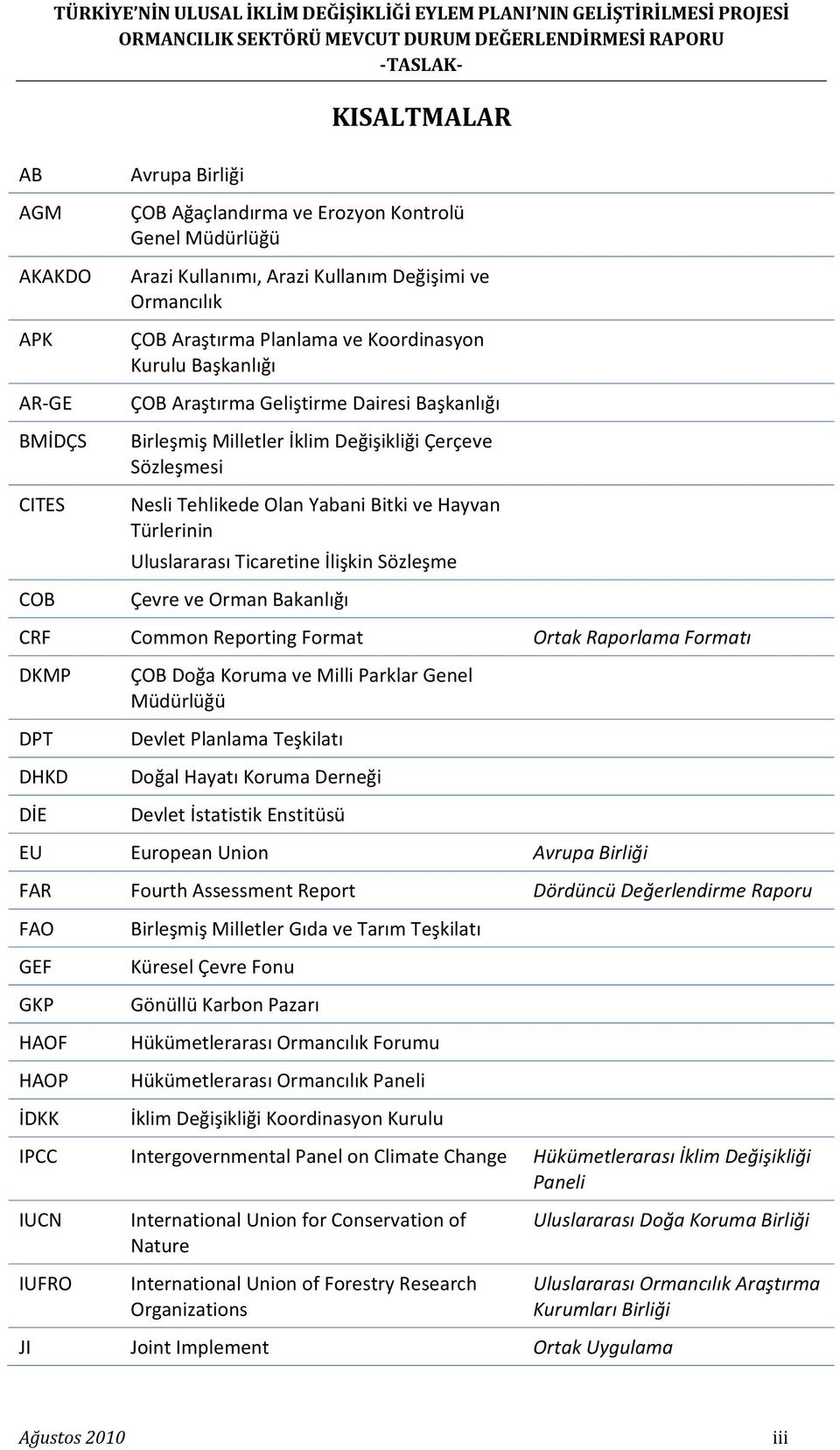 Uluslararası Ticaretine İlişkin Sözleşme Çevre ve Orman CRF Common Reporting Format Ortak Raporlama Formatı DKMP DPT DHKD DİE ÇOB Doğa Koruma ve Milli Parklar Genel Müdürlüğü Devlet Planlama