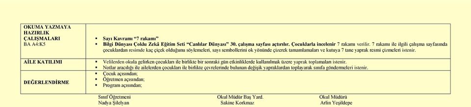 AĠLE KATILIMI Velilerden okula gelirken çocukları ile birlikte bir sonraki gün etkinliklerde kullanılmak üzere yaprak toplamaları istenir.