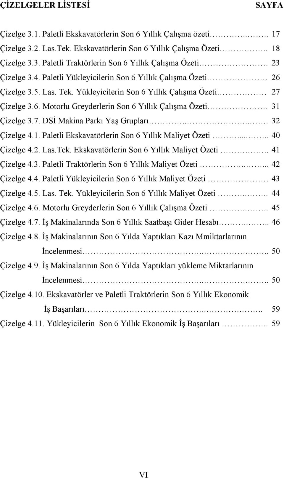 31 Çizelge 3.7. DSİ Makina Parkı Yaş Grupları..... 32 Çizelge 4.1. Paletli Ekskavatörlerin Son 6 Yıllık Maliyet Özeti..... 40 Çizelge 4.2. Las.Tek. Ekskavatörlerin Son 6 Yıllık Maliyet Özeti... 41 Çizelge 4.