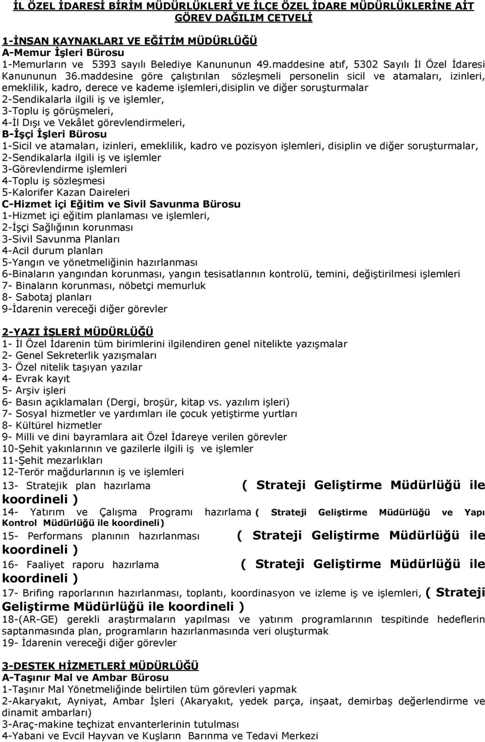 maddesine göre çalıştırılan sözleşmeli personelin sicil ve atamaları, izinleri, emeklilik, kadro, derece ve kademe işlemleri,disiplin ve diğer soruşturmalar 2-Sendikalarla ilgili iş ve işlemler,