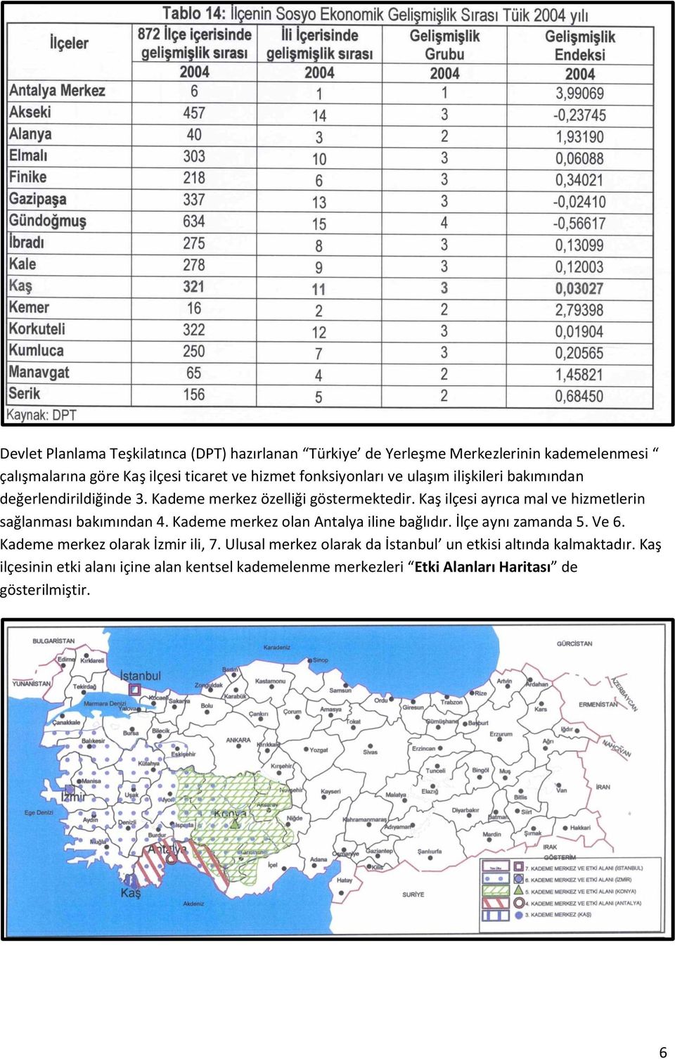 Kaş ilçesi ayrıca mal ve hizmetlerin sağlanması bakımından 4. Kademe merkez olan Antalya iline bağlıdır. İlçe aynı zamanda 5. Ve 6.