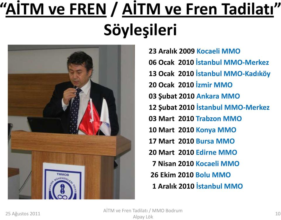 2010 İstanbul MMO-Merkez 03 Mart 2010 Trabzon MMO 10 Mart 2010 Konya MMO 17 Mart 2010 Bursa MMO 20