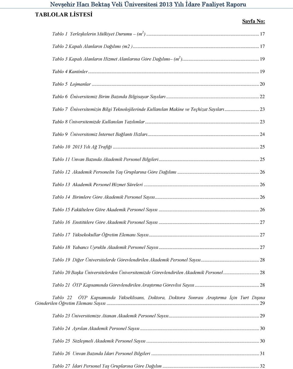 .. 23 Tablo 8 Üniversitemizde Kullanılan Yazılımlar... 23 Tablo 9 Üniversitemiz İnternet Bağlantı Hızları... 24 Tablo 10 2013 Yılı Ağ Trafiği... 25 Tablo 11 Unvan Bazında Akademik Personel Bilgileri.