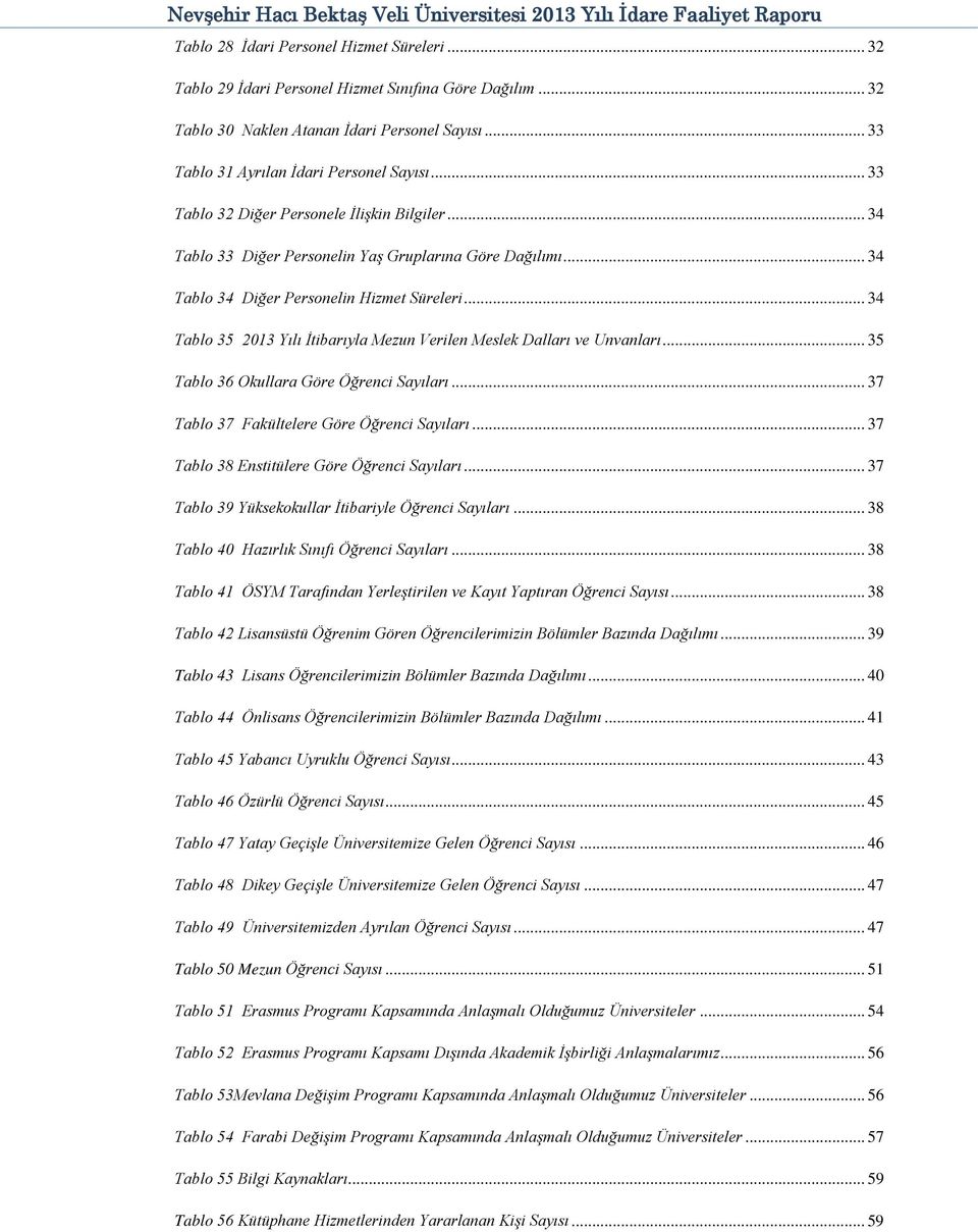 .. 34 Tablo 35 2013 Yılı İtibarıyla Mezun Verilen Meslek Dalları ve Unvanları... 35 Tablo 36 Okullara Göre Öğrenci Sayıları... 37 Tablo 37 Fakültelere Göre Öğrenci Sayıları.