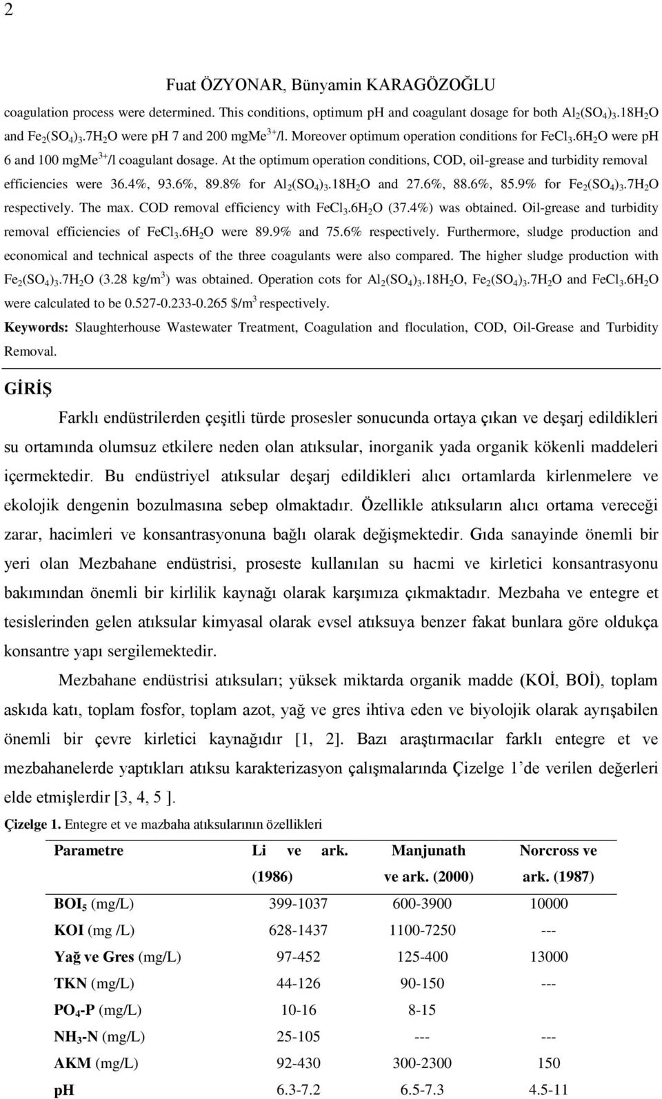 At the optimum operation conditions, COD, oil-grease and turbidity removal efficiencies were 36.4%, 93.6%, 89.8% for Al 2 (SO 4 ) 3.18H 2 O and 27.6%, 88.6%, 85.9% for Fe 2 (SO 4 ) 3.