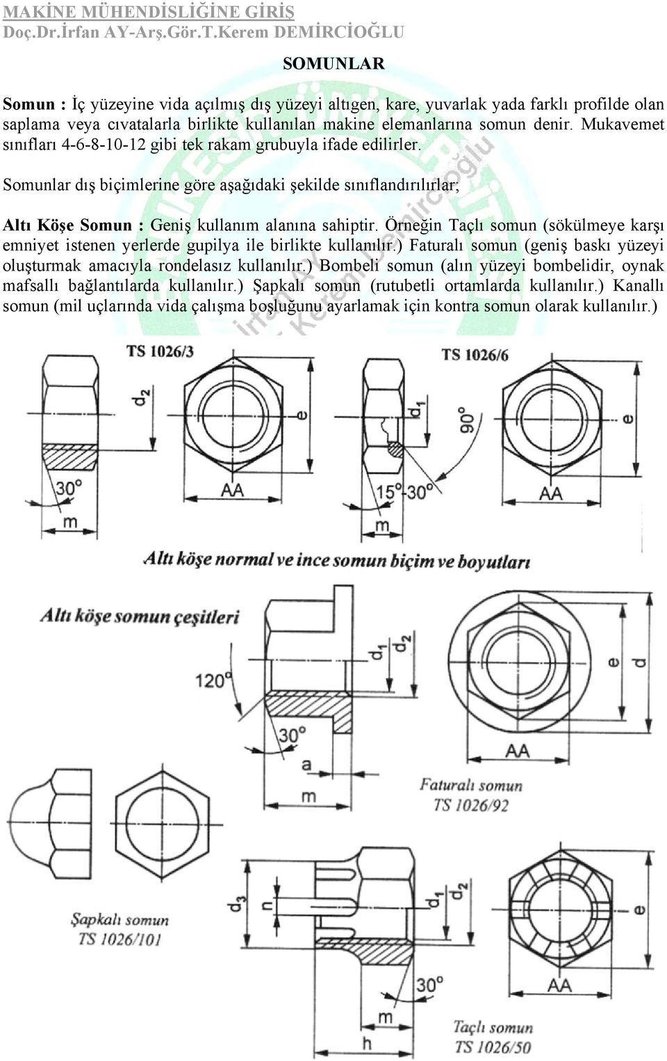 Örneğin Taçlı somun (sökülmeye karşı emniyet istenen yerlerde gupilya ile birlikte kullanılır.) Faturalı somun (geniş baskı yüzeyi oluşturmak amacıyla rondelasız kullanılır.