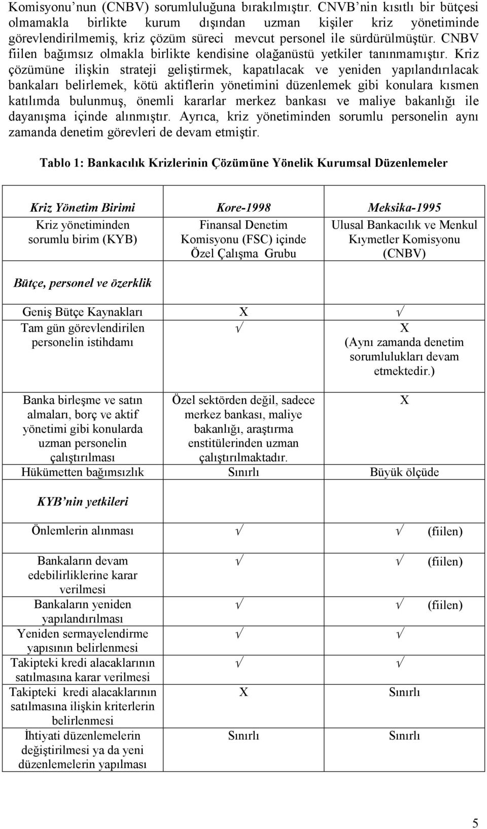 CNBV fiilen bağõmsõz olmakla birlikte kendisine olağanüstü yetkiler tanõnmamõştõr.