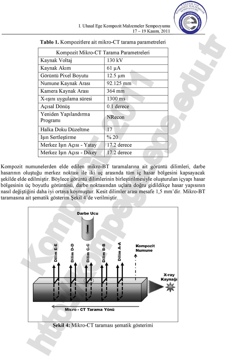 1 derece Yeniden Yapılandırma Programı NRecon Halka Doku Düzeltme Faktörü Işın Sertleştirme Düzeltmesi Merkez Işın Açısı - Yatay Merkez Işın Açısı - Dikey 17 % 2 17.2 derece 17.