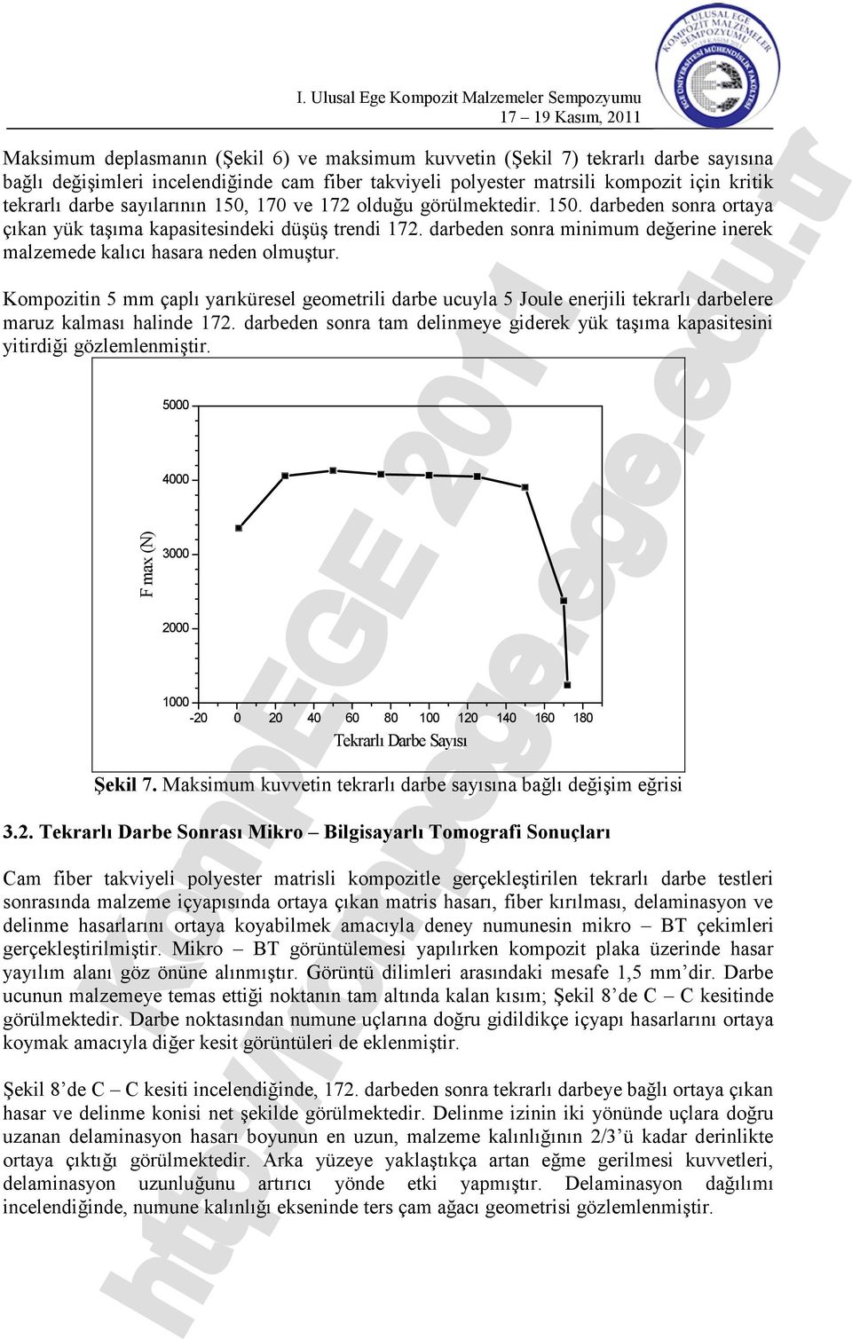 darbeden sonra minimum değerine inerek malzemede kalıcı hasara neden olmuştur. Kompozitin 5 mm çaplı yarıküresel geometrili darbe ucuyla 5 Joule enerjili tekrarlı darbelere maruz kalması halinde 172.