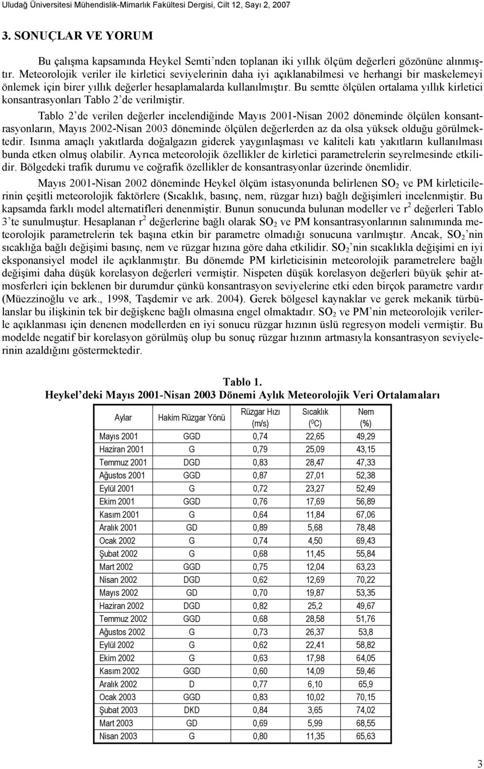 Bu semtte ölçülen ortalama yıllık kirletici konsantrasyonları Tablo 2 de verilmiştir.