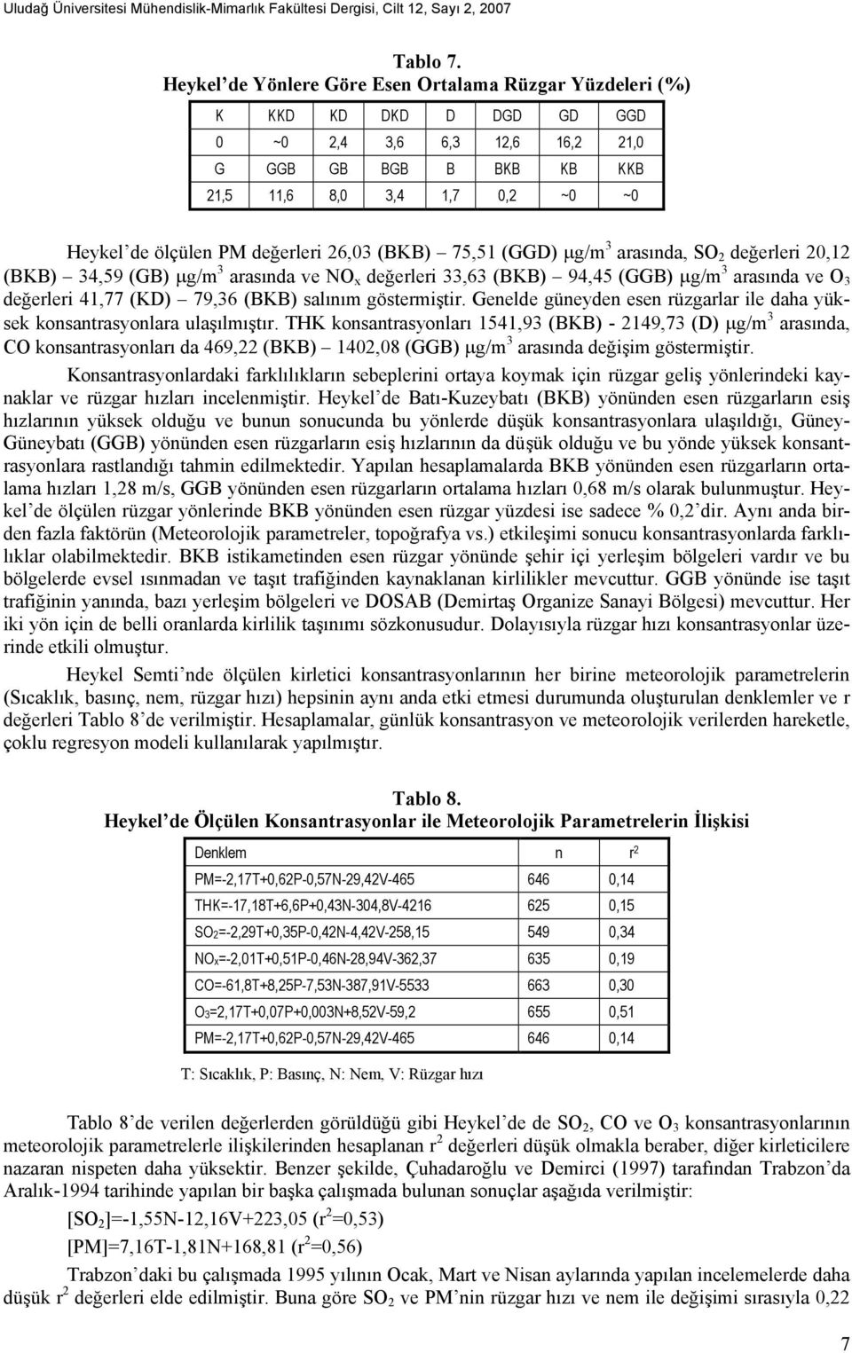 değerleri 26,03 (BKB) 75,51 (GGD) µg/m 3 arasında, SO 2 değerleri 20,12 (BKB) 34,59 (GB) µg/m 3 arasında ve NO x değerleri 33,63 (BKB) 94,45 (GGB) µg/m 3 arasında ve O 3 değerleri 41,77 (KD) 79,36