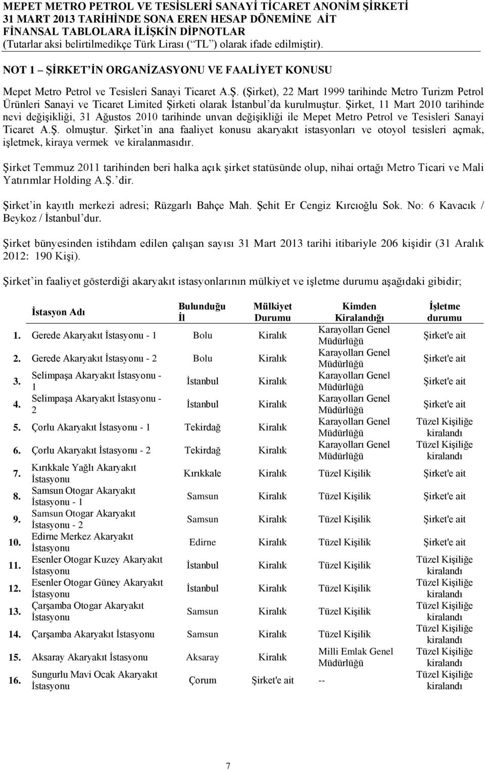 Şirket in ana faaliyet konusu akaryakıt istasyonları ve otoyol tesisleri açmak, işletmek, kiraya vermek ve kiralanmasıdır.