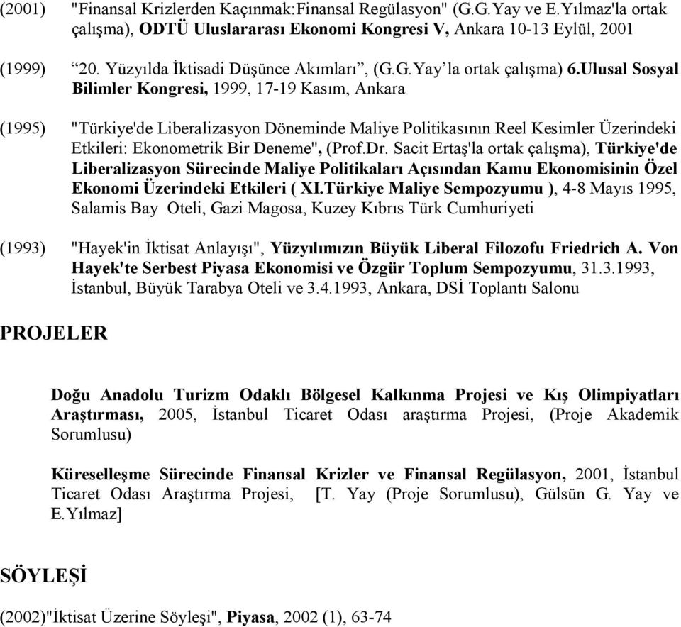 Ulusal Sosyal Bilimler Kongresi, 1999, 17-19 Kasm, Ankara (1995) "Türkiye'de Liberalizasyon Döneminde Maliye Politikasnn Reel Kesimler Üzerindeki Etkileri: Ekonometrik Bir Deneme'', (Prof.Dr.