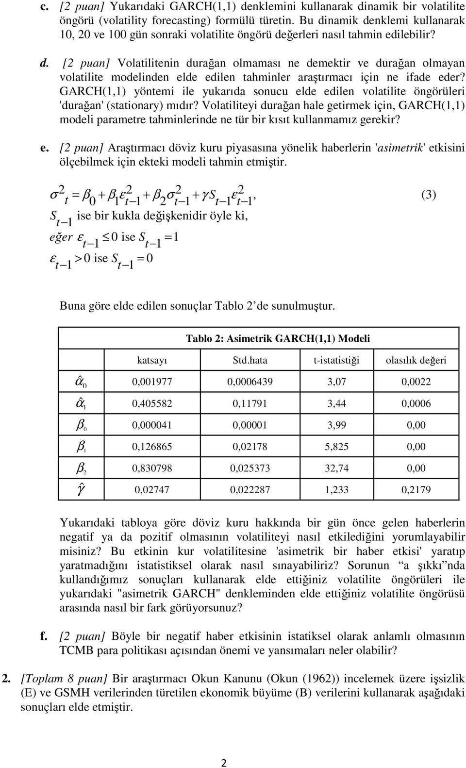 GARCH(,) yönemi ile yukarıda sonucu elde edilen volailie öngörüleri 'durağan' (saionary) mıdır?