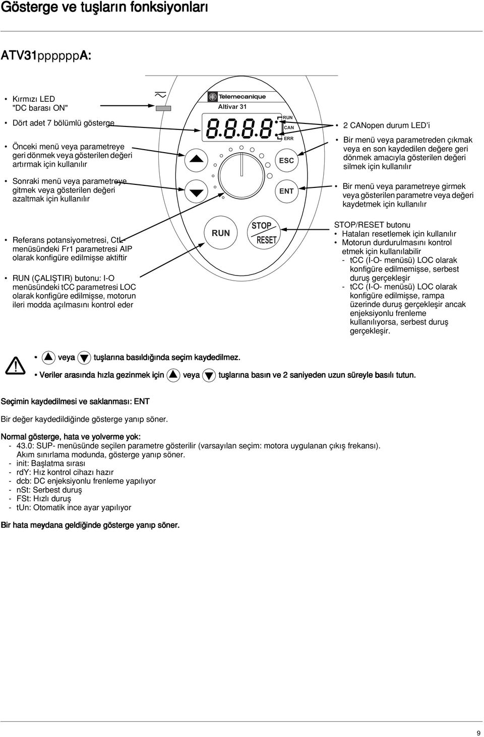 parametreye gitmek veya gösterilen de eri azaltmak için kullan l r Bir menü veya parametreye girmek veya gösterilen parametre veya de eri kaydetmek için kullan l r Referans potansiyometresi,