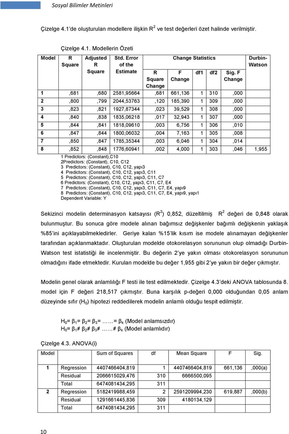 F Change 1,681,680 2581,95664,681 661,136 1 310,000 2,800,799 2044,53763,120 185,390 1 309,000 3,823,821 1927,87344,023 39,529 1 308,000 4,840,838 1835,06218,017 32,943 1 307,000 5,844,841