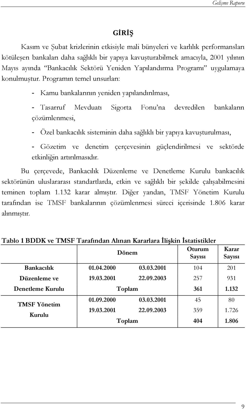 Programın temel unsurları: - Kamu bankalarının yeniden yapılandırılması, - Tasarruf Mevduatı Sigorta Fonu na devredilen bankaların çözümlenmesi, - Özel bankacılık sisteminin daha sağlıklı bir yapıya