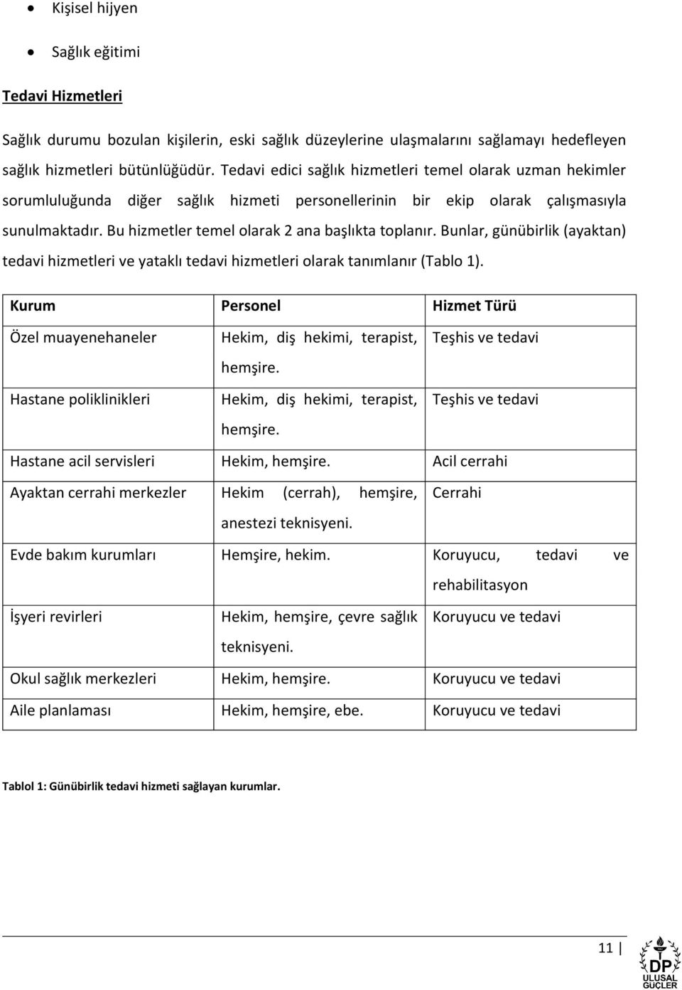 Bu hizmetler temel olarak 2 ana başlıkta toplanır. Bunlar, günübirlik (ayaktan) tedavi hizmetleri ve yataklı tedavi hizmetleri olarak tanımlanır (Tablo 1).