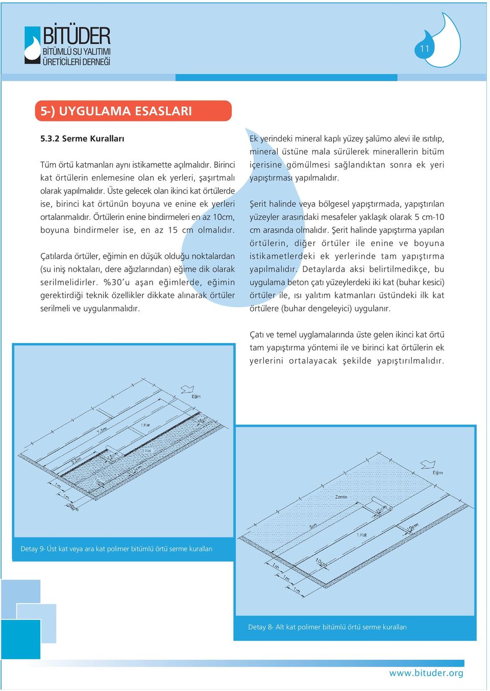 Çat larda örtüler, e imin en düflük oldu u noktalardan (su inifl noktalar, dere a zlar ndan) e ime dik olarak serilmelidirler.