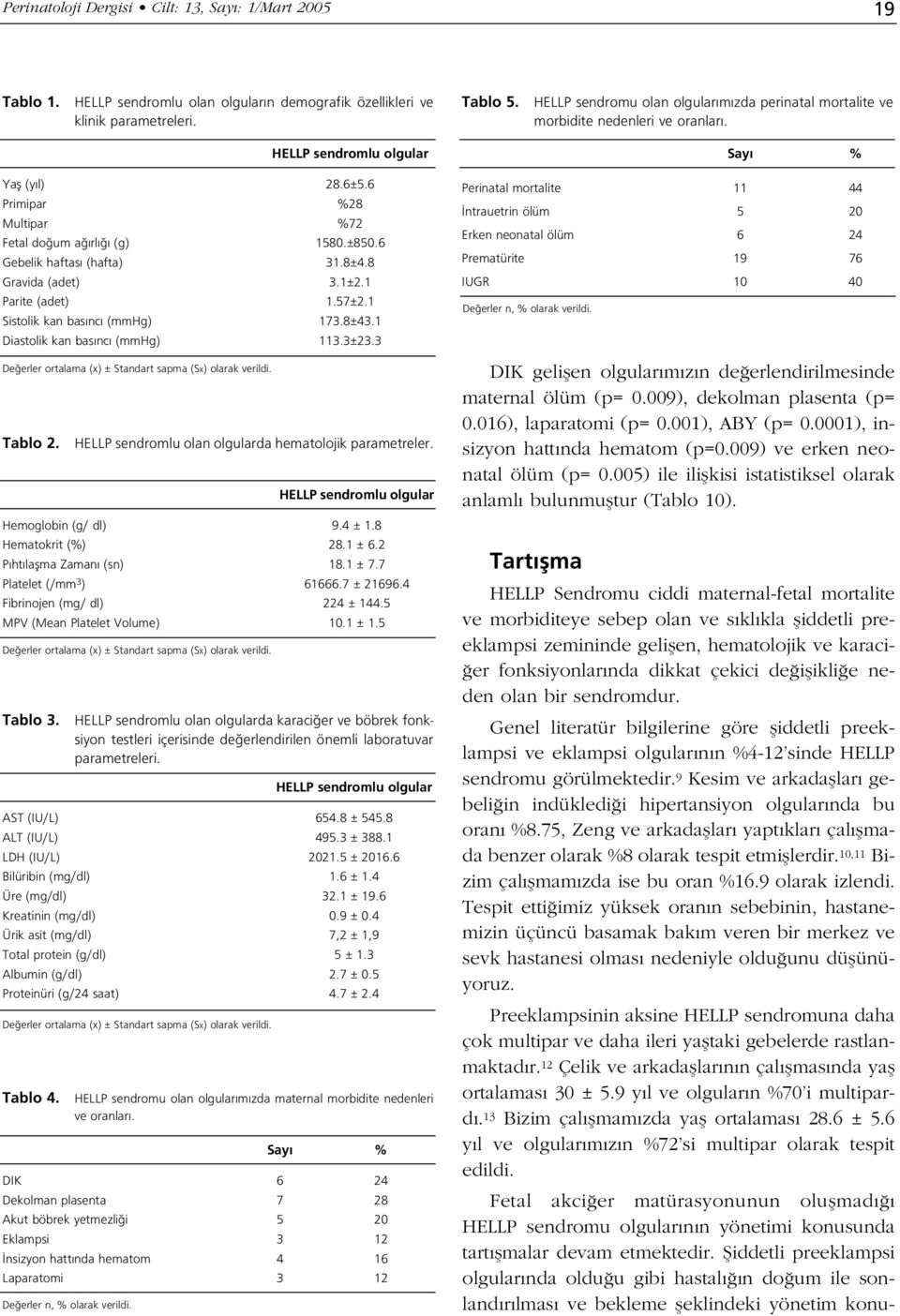 6 Gebelik haftas (hafta) 31.8±4.8 Gravida (adet) 3.1±2.1 Parite (adet) 1.57±2.1 Sistolik kan bas nc (mmhg) 173.8±43.1 Diastolik kan bas nc (mmhg) 113.3±23.