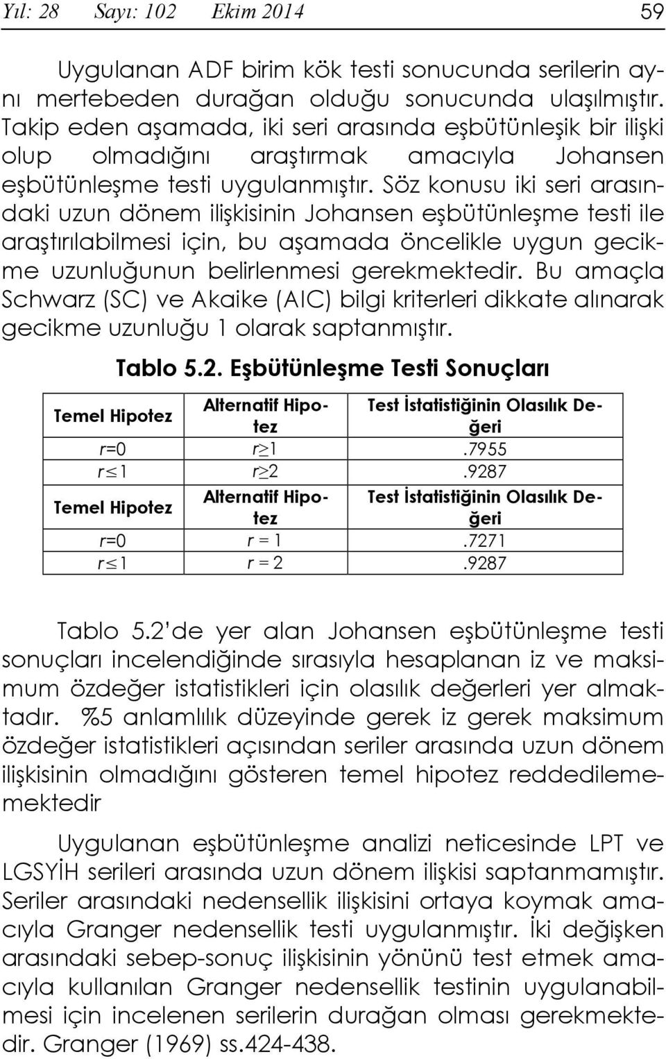 Söz konusu iki seri arasındaki uzun dönem ilişkisinin Johansen eşbütünleşme testi ile araştırılabilmesi için, bu aşamada öncelikle uygun gecikme uzunluğunun belirlenmesi gerekmektedir.