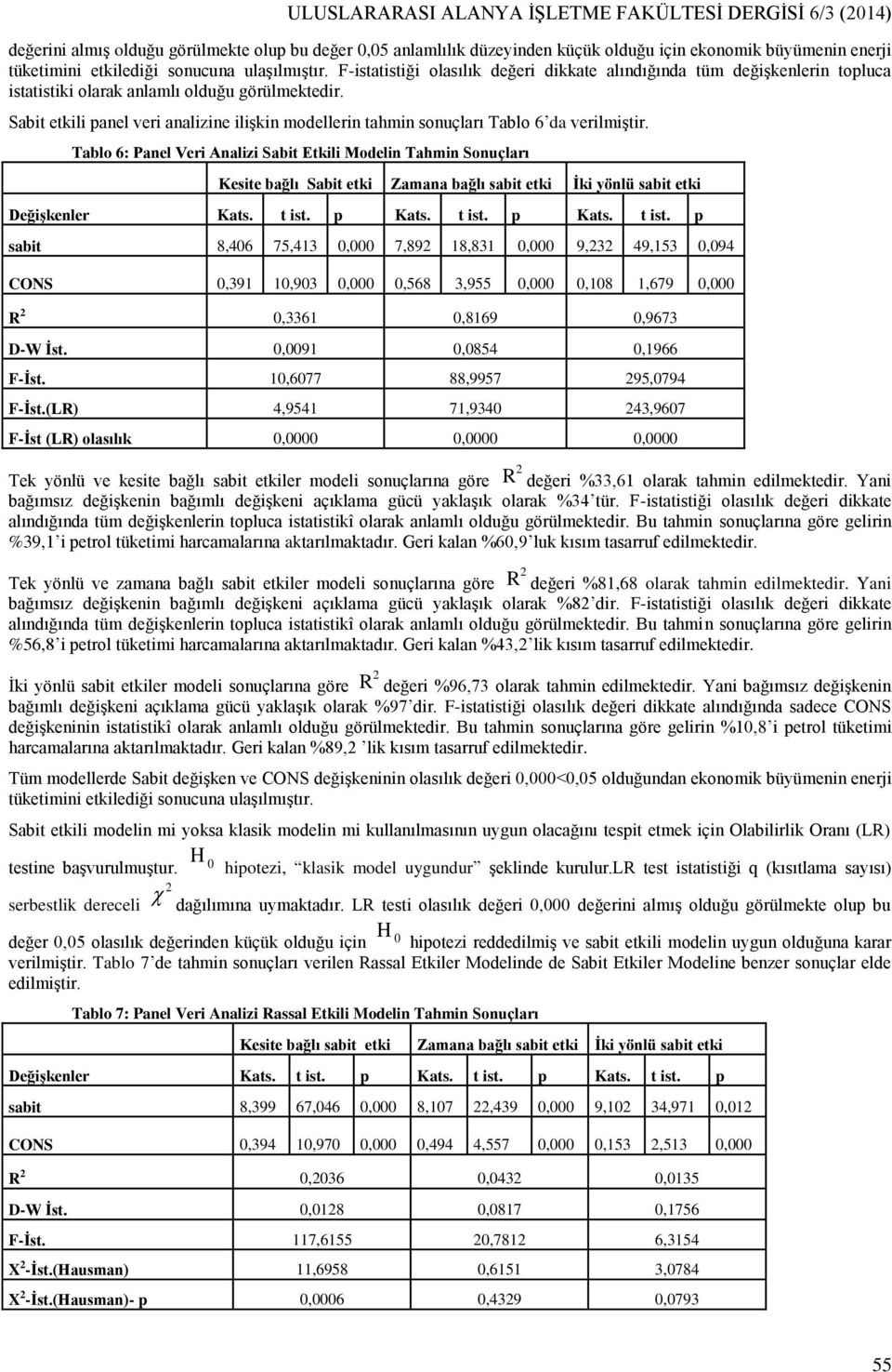 Sab etkili panel veri analizine ilişkin modellerin tahmin sonuçları Tablo 6 da verilmiştir.