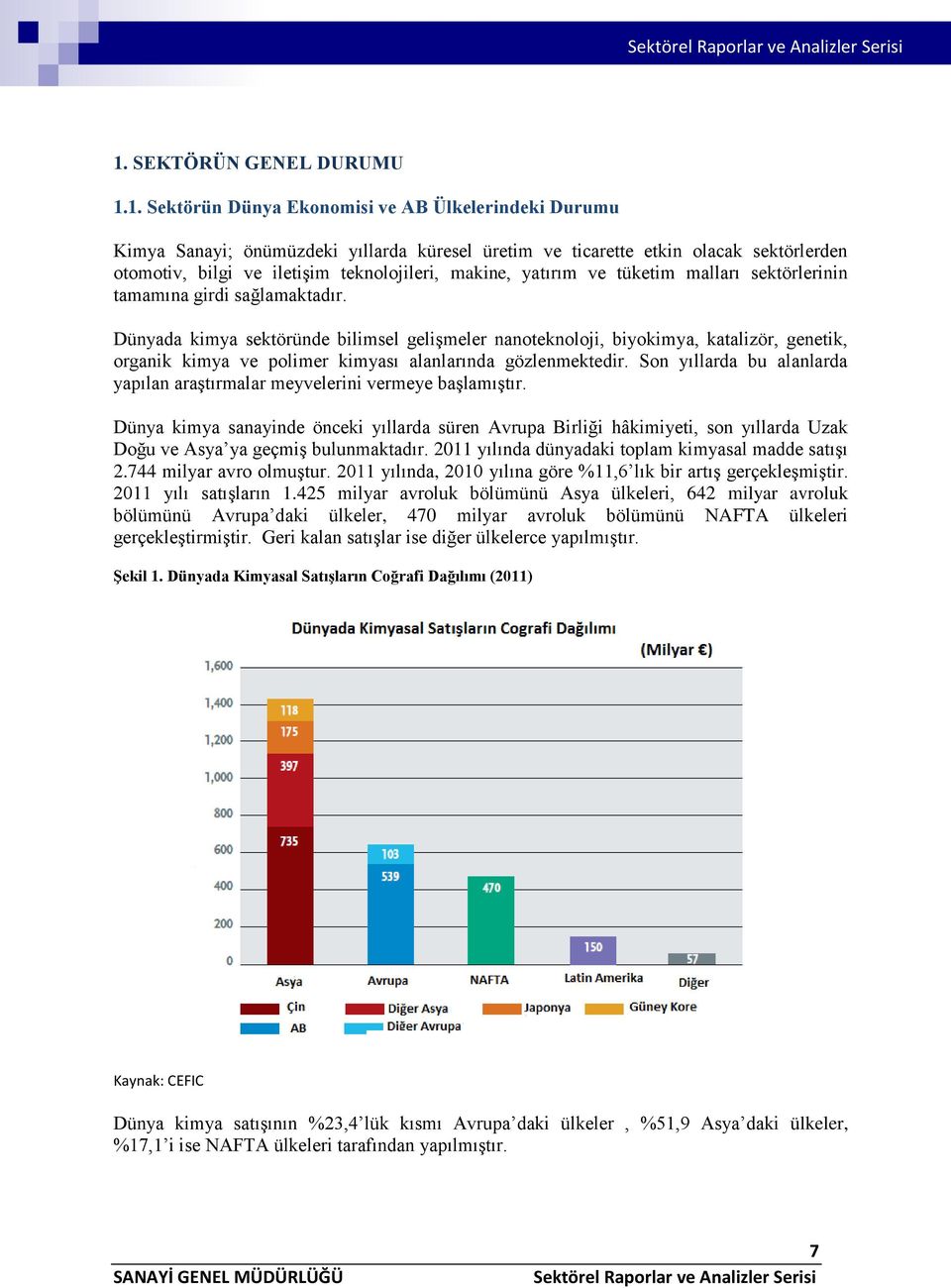 Dünyada kimya sektöründe bilimsel gelişmeler nanoteknoloji, biyokimya, katalizör, genetik, organik kimya ve polimer kimyası alanlarında gözlenmektedir.