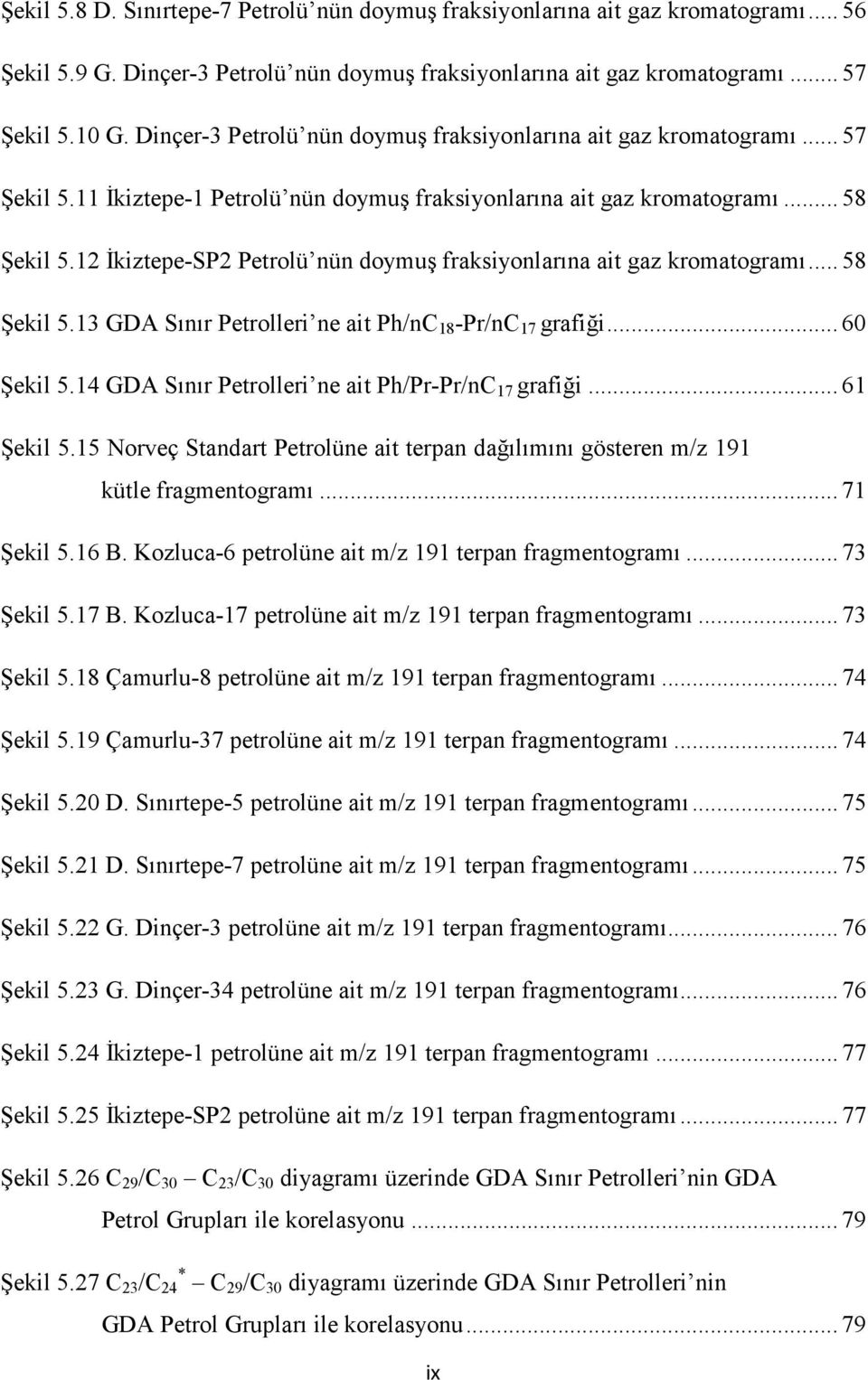 12 İkiztepe-SP2 Petrolü nün doymuş fraksiyonlarına ait gaz kromatogramı... 58 Şekil 5.13 GDA Sınır Petrolleri ne ait Ph/nC 18 -Pr/nC 17 grafiği... 60 Şekil 5.