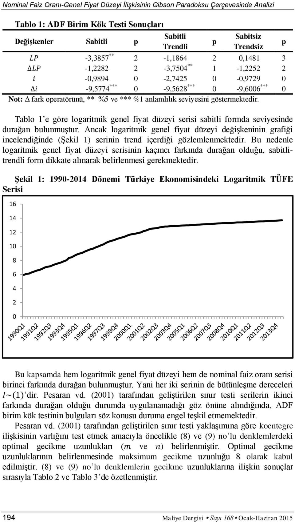 Tablo 1 e göre logaritmik genel fiyat düzeyi serisi sabitli formda seviyesinde durağan bulunmuştur.