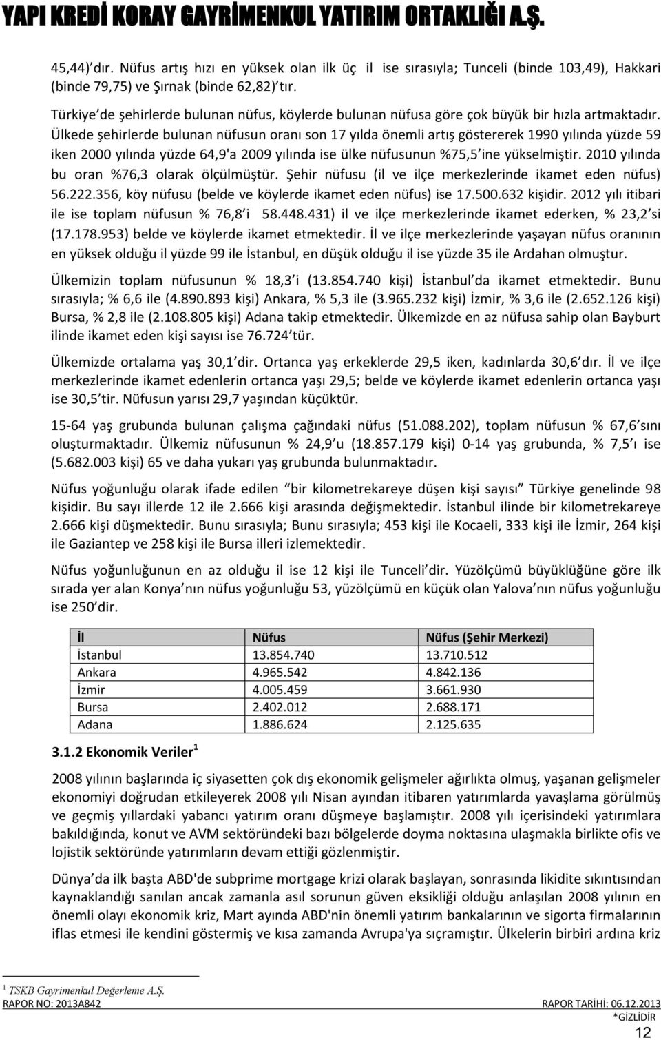 Ülkede şehirlerde bulunan nüfusun oranı son 17 yılda önemli artış göstererek 1990 yılında yüzde 59 iken 2000 yılında yüzde 64,9'a 2009 yılında ise ülke nüfusunun %75,5 ine yükselmiştir.