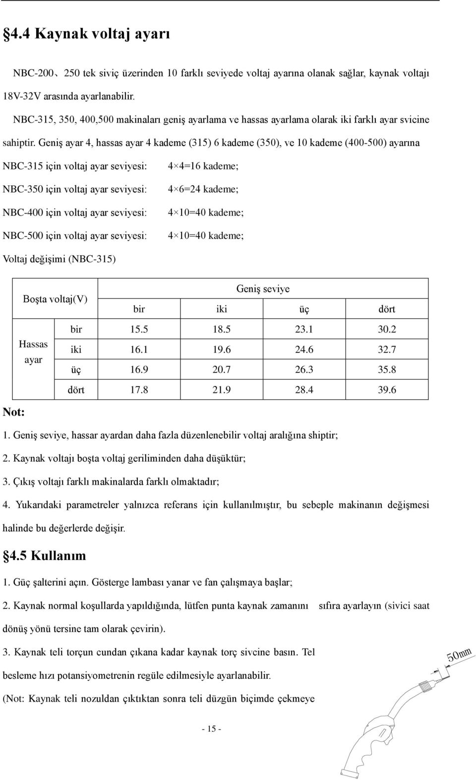 Geniş ayar 4, hassas ayar 4 kademe (315) 6 kademe (350), ve 10 kademe (400-500) ayarına NBC-315 için voltaj ayar seviyesi: NBC-350 için voltaj ayar seviyesi: NBC-400 için voltaj ayar seviyesi: