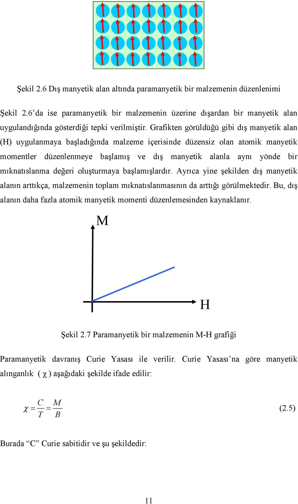 mıknatıslanma değeri oluşturmaya başlamışlardır. Ayrıca yine şekilden dış manyetik alanın arttıkça, malzemenin toplam mıknatıslanmasının da arttığı görülmektedir.