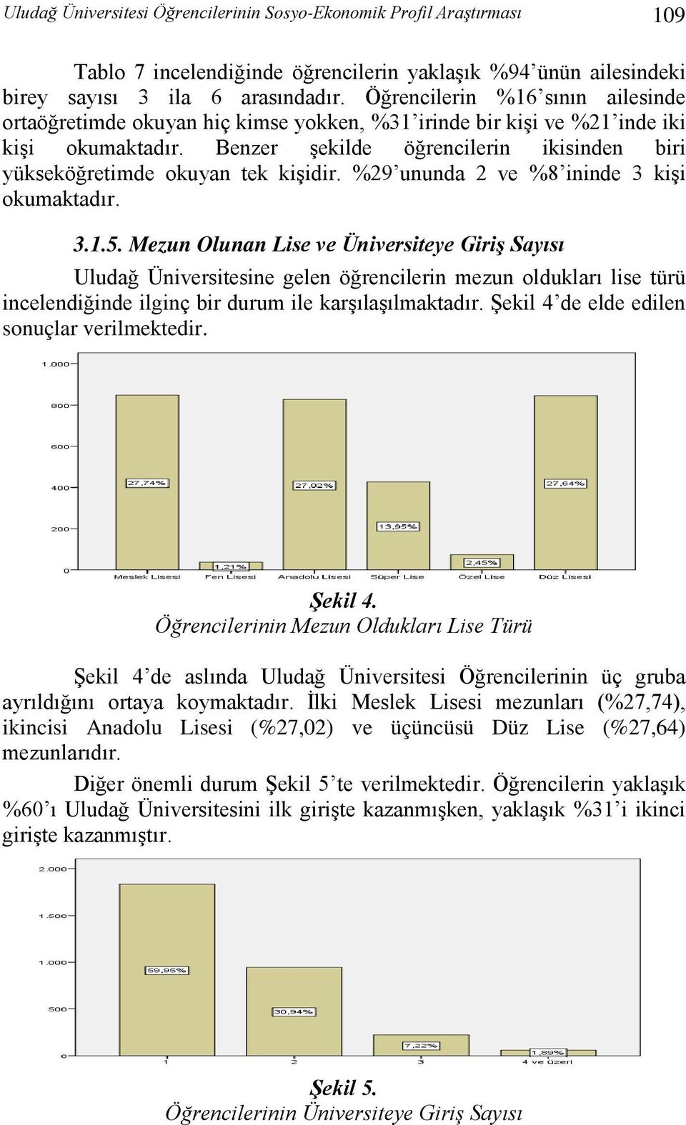 Benzer şekilde öğrencilerin ikisinden biri yükseköğretimde okuyan tek kişidir. %29 ununda 2 ve %8 ininde 3 kişi okumaktadır. 3.1.5.