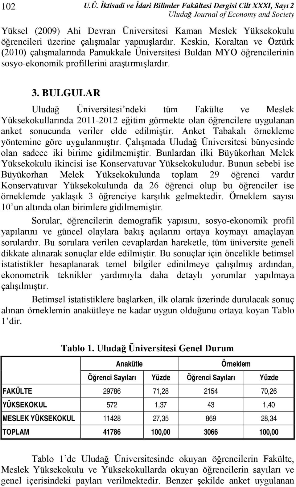 BULGULAR Uludağ Üniversitesi ndeki tüm Fakülte ve Meslek Yüksekokullarında 2011-2012 eğitim görmekte olan öğrencilere uygulanan anket sonucunda veriler elde edilmiştir.