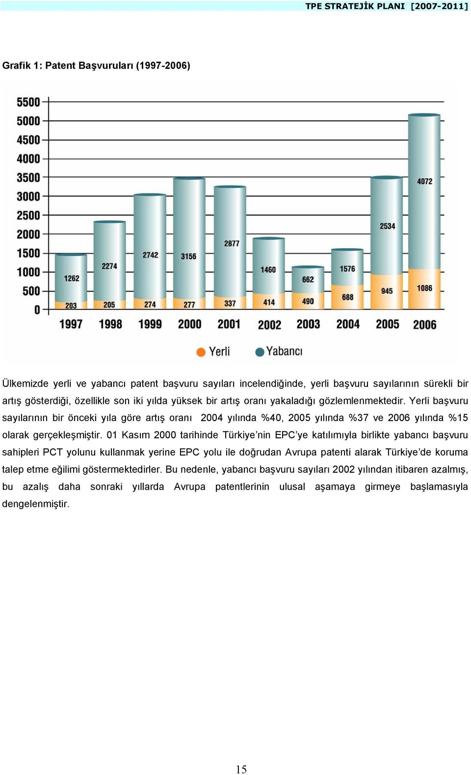 01 Kasım 2000 tarihinde Türkiye nin EPC ye katılımıyla birlikte yabancı başvuru sahipleri PCT yolunu kullanmak yerine EPC yolu ile doğrudan Avrupa patenti alarak Türkiye de koruma talep etme