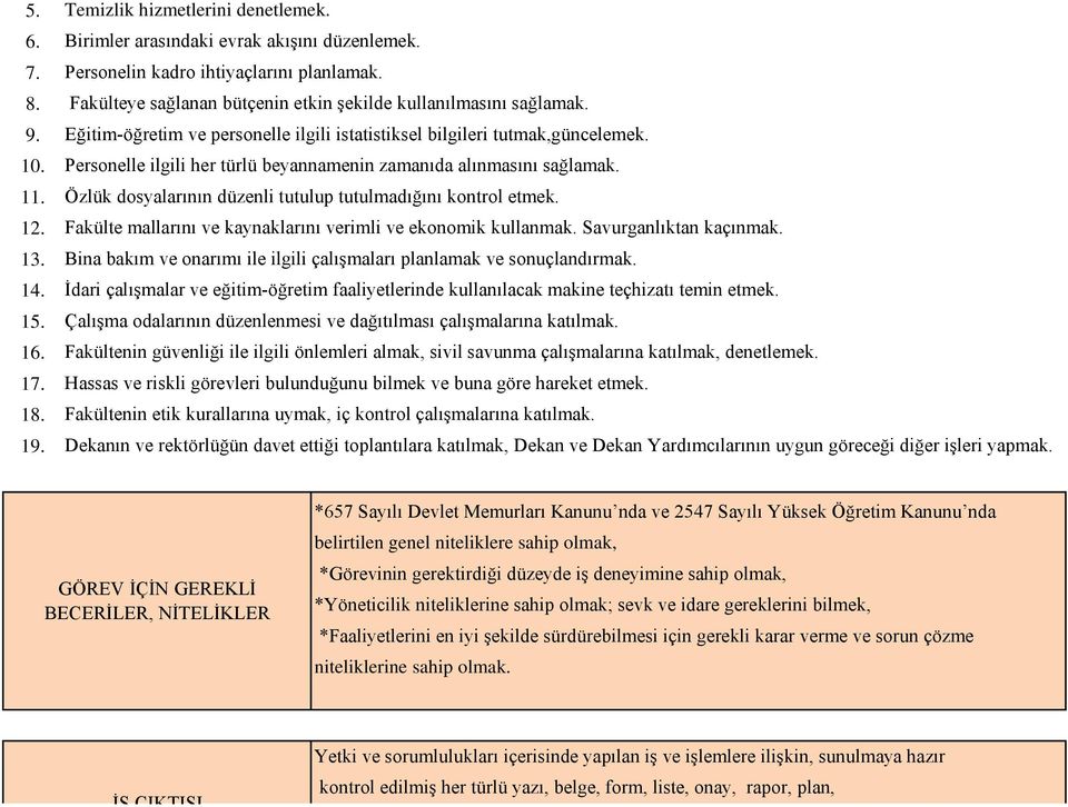 Personelle ilgili her türlü beyannamenin zamanıda alınmasını sağlamak. Özlük dosyalarının düzenli tutulup tutulmadığını kontrol etmek. Fakülte mallarını ve kaynaklarını verimli ve ekonomik kullanmak.