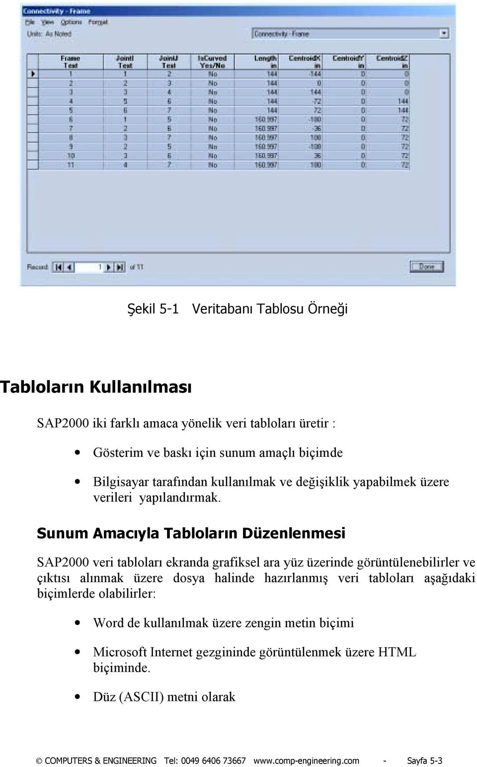 Sunum Amacõyla Tablolarõn Düzenlenmesi SAP2000 veri tablolarõ ekranda grafiksel ara yüz üzerinde görüntülenebilirler ve çõktõsõ alõnmak üzere dosya halinde hazõrlanmõş