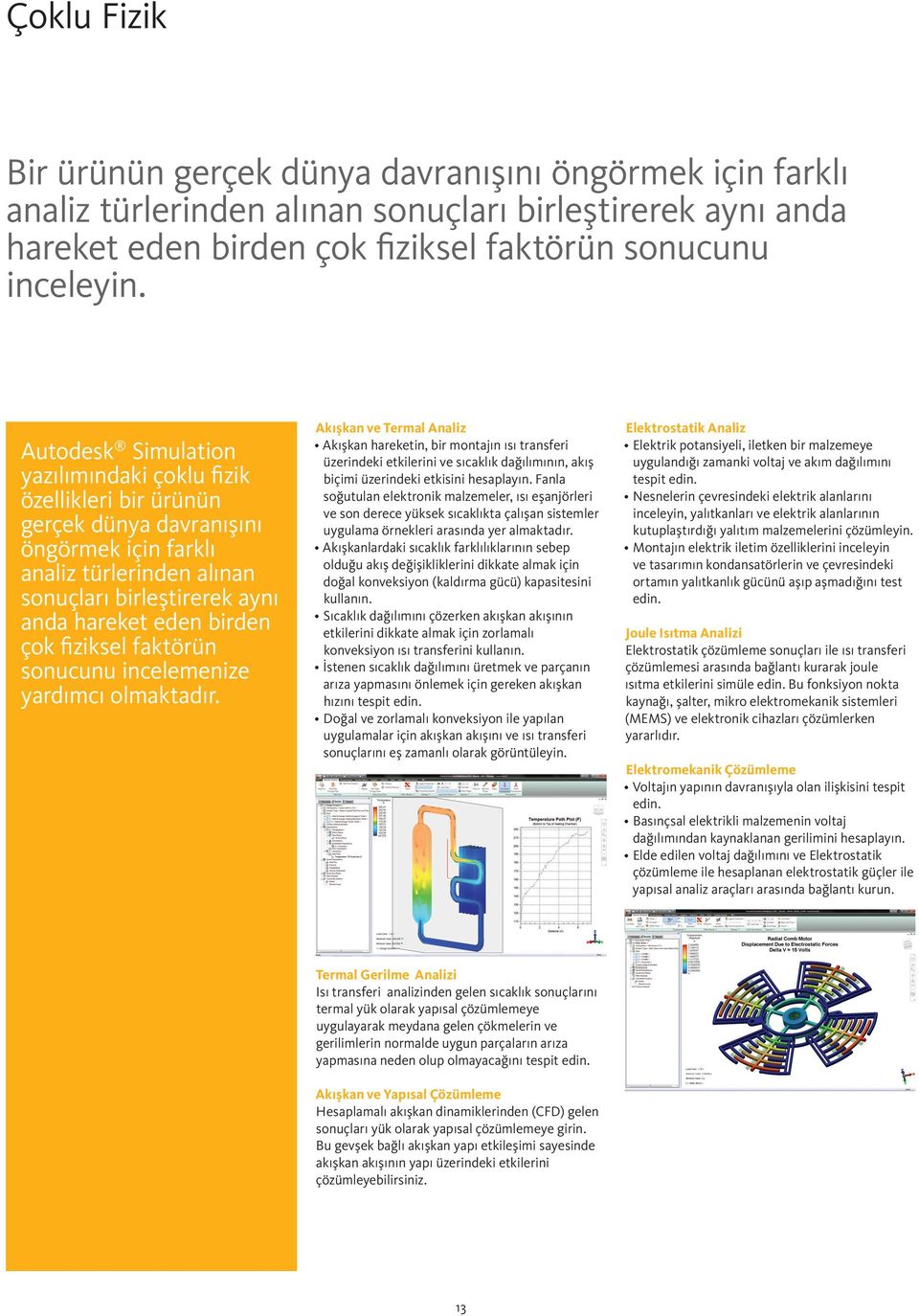 fiziksel faktörün sonucunu incelemenize yardımcı olmaktadır.