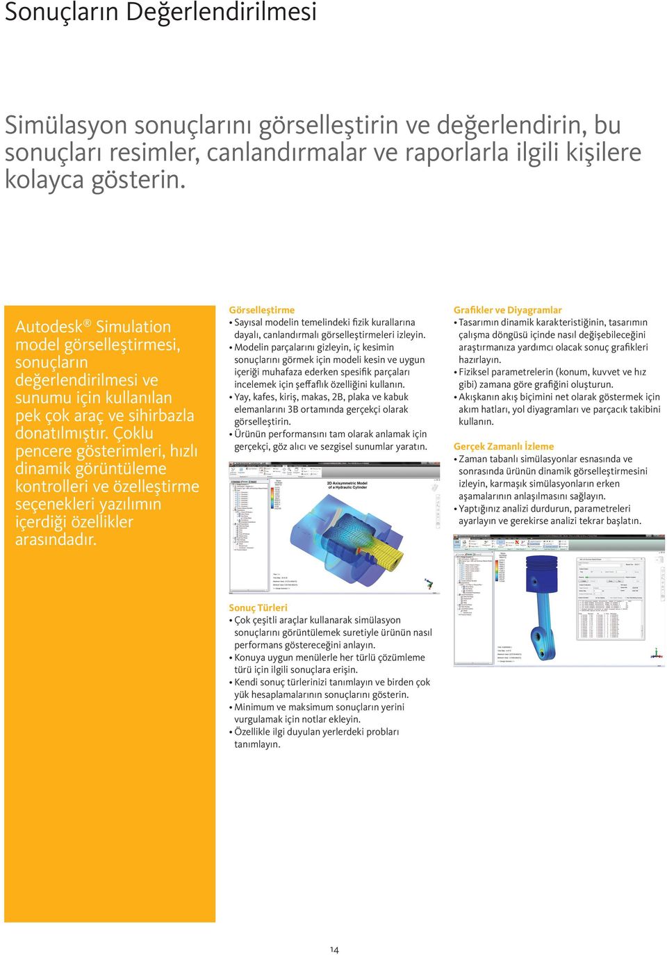 Çoklu pencere gösterimleri, hızlı dinamik görüntüleme kontrolleri ve özelleştirme seçenekleri yazılımın içerdiği özellikler arasındadır.