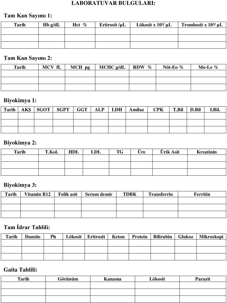 Kol. HDL LDL TG Üre Ürik Asit Kreatinin Biyokimya 3: Tarih Vitamin B12 Folik asit Serum demir TDBK Transferrin Ferritin Tam İdrar