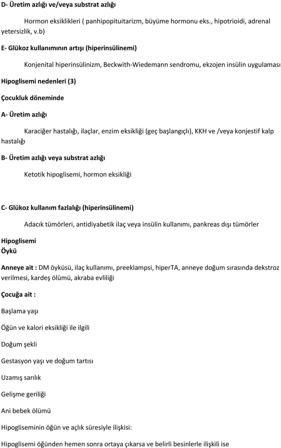 hastalığı, ilaçlar, enzim eksikliği (geç başlangıçlı), KKH ve /veya konjestif kalp hastalığı B- Üretim azlığı veya substrat azlığı Ketotik hipoglisemi, hormon eksikliği C- Glükoz kullanım fazlalığı