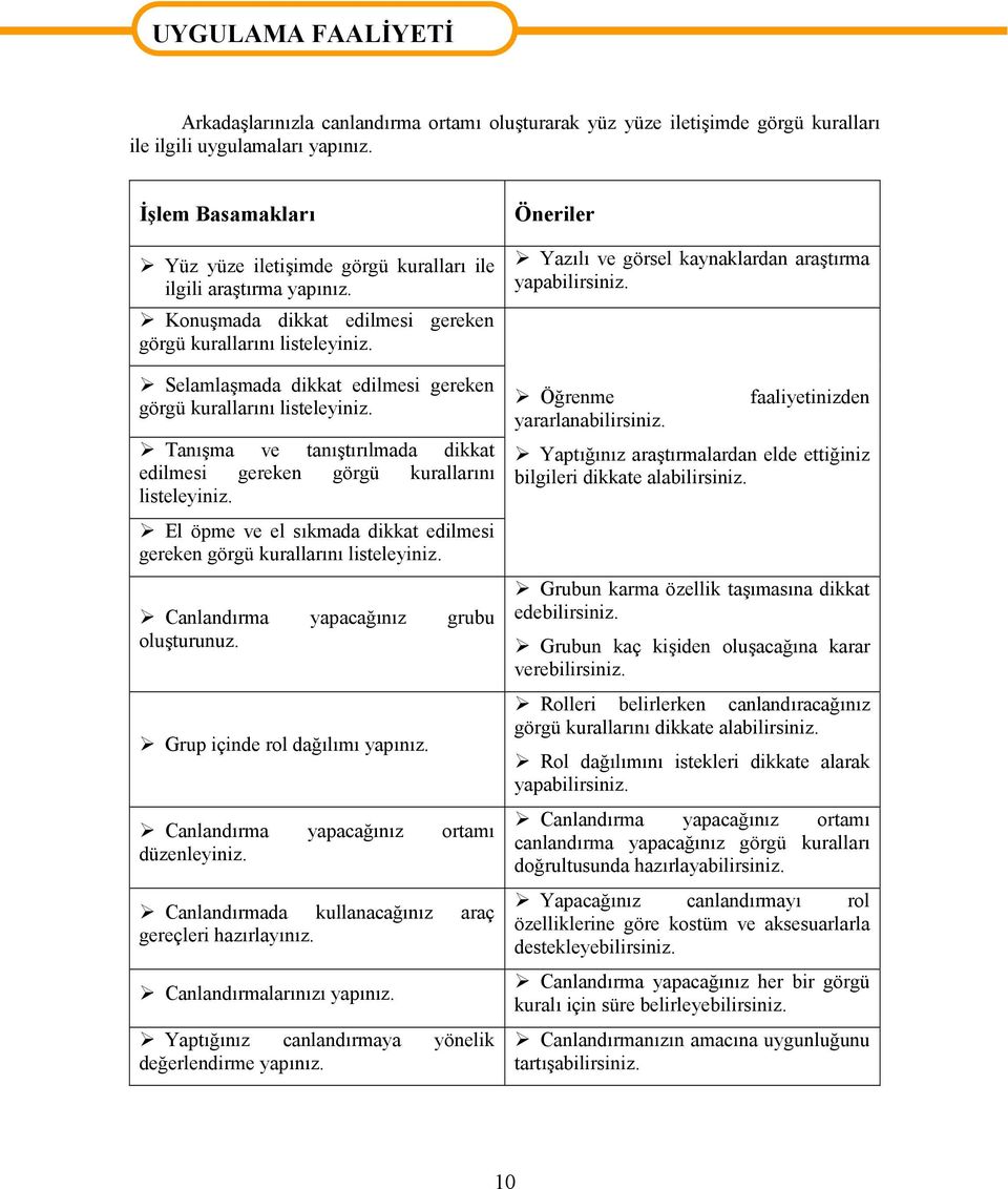 Selamlaşmada dikkat edilmesi gereken görgü kurallarını listeleyiniz. Tanışma ve tanıştırılmada dikkat edilmesi gereken görgü kurallarını listeleyiniz.