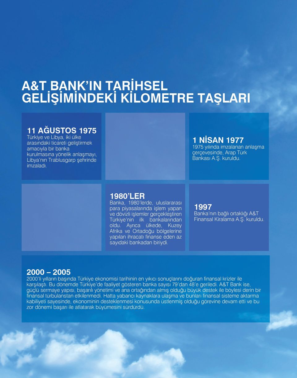 1980 ler Banka, 1980 lerde, uluslararası para piyasalarında işlem yapan ve dövizli işlemler gerçekleştiren Türkiye nin ilk bankalarından oldu.
