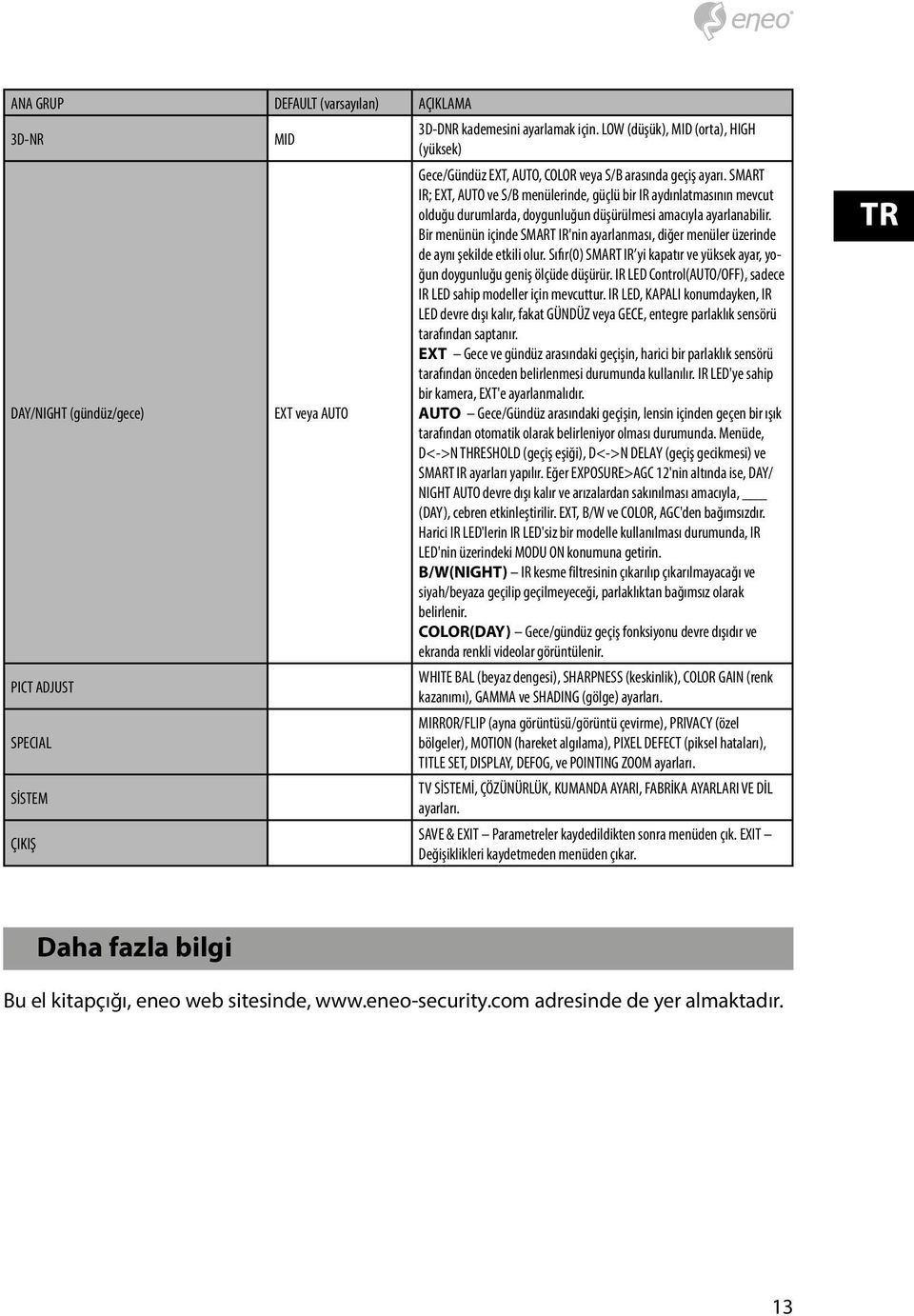 SMART IR; EXT, AUTO ve S/B menülerinde, güçlü bir IR aydınlatmasının mevcut olduğu durumlarda, doygunluğun düşürülmesi amacıyla ayarlanabilir.