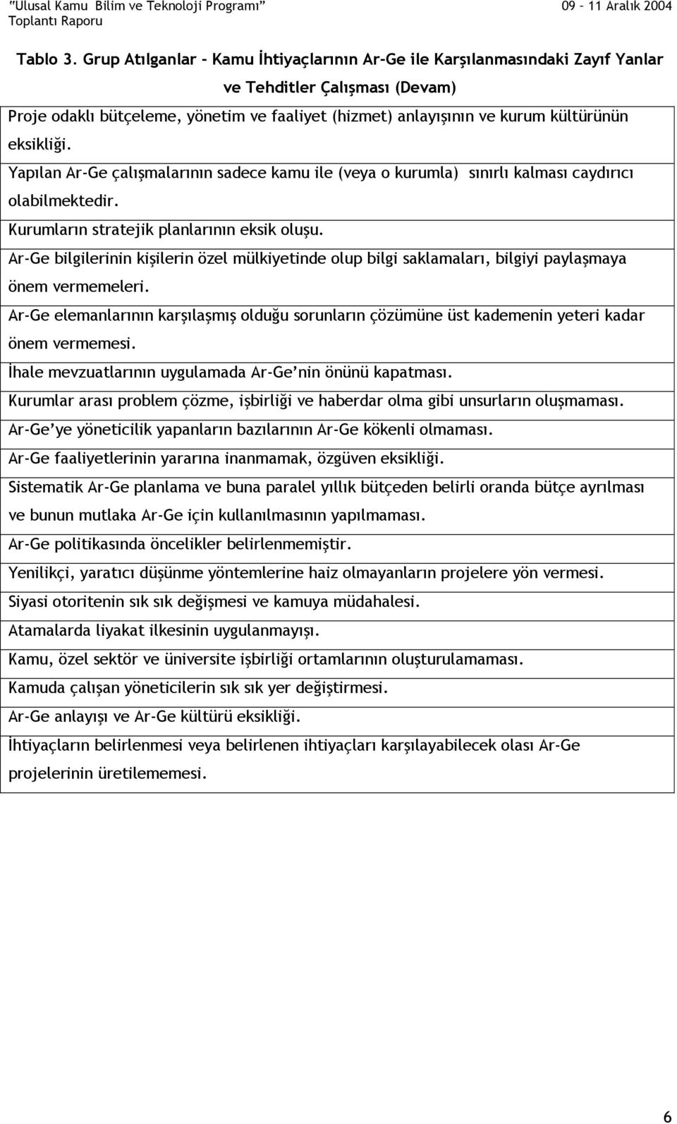 eksikliği. Yapılan Ar-Ge çalışmalarının sadece kamu ile (veya o kurumla) sınırlı kalması caydırıcı olabilmektedir. Kurumların stratejik planlarının eksik oluşu.