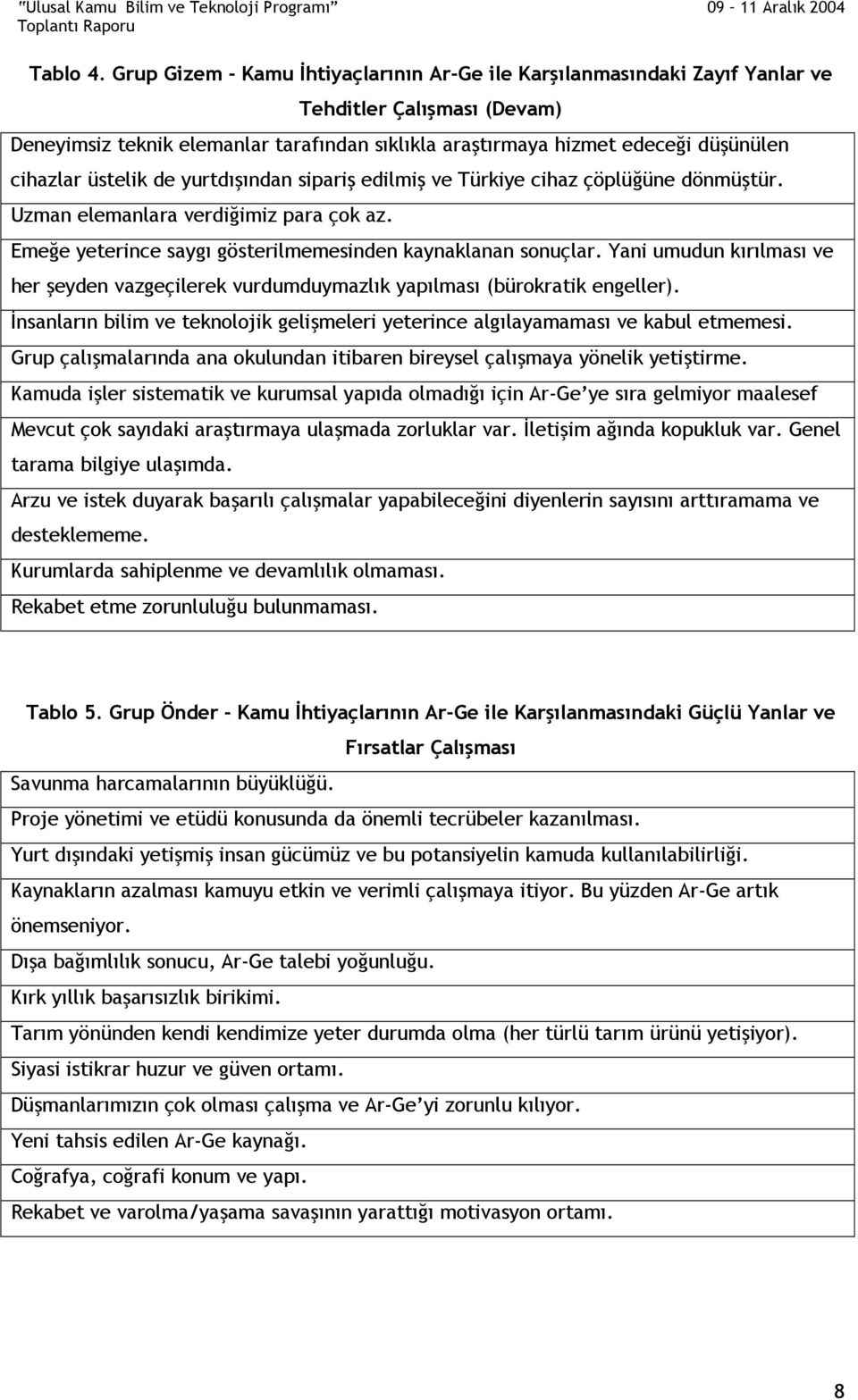 üstelik de yurtdışından sipariş edilmiş ve Türkiye cihaz çöplüğüne dönmüştür. Uzman elemanlara verdiğimiz para çok az. Emeğe yeterince saygı gösterilmemesinden kaynaklanan sonuçlar.